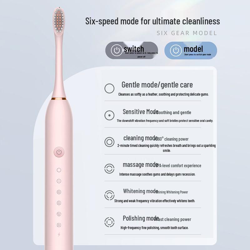 Rechargeable Sonic Electric Toothbrush for Adults: Soft Bristle, Smart, Couple-Friendly Model.
