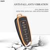 5 Buttons Tpu Car Key Case Cover For Ford Explorer Edge Escape Flex Taurus 2011 2012 2013 2014  Remote Smart Holder Fob