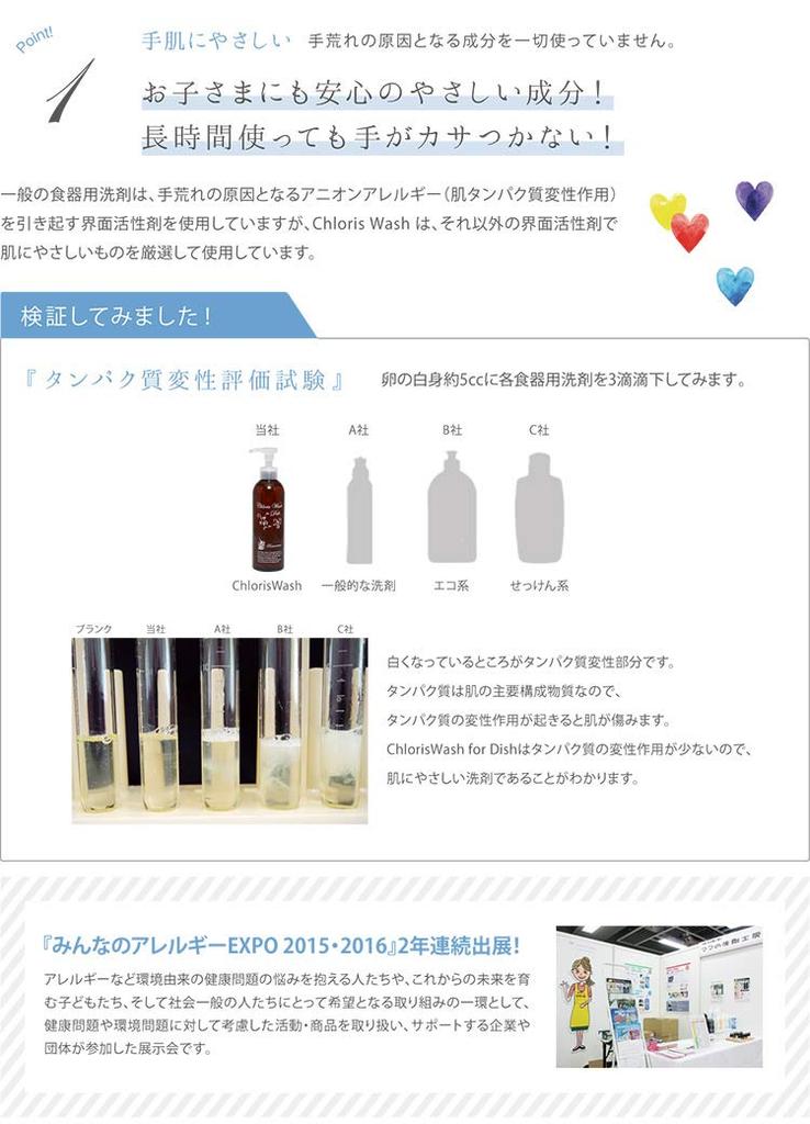 Kuriya Chemical Cloris Wash for Dish 250ml Pompă dedicată 1000ml Set detergent de vase Delicat cu pielea mâinilor