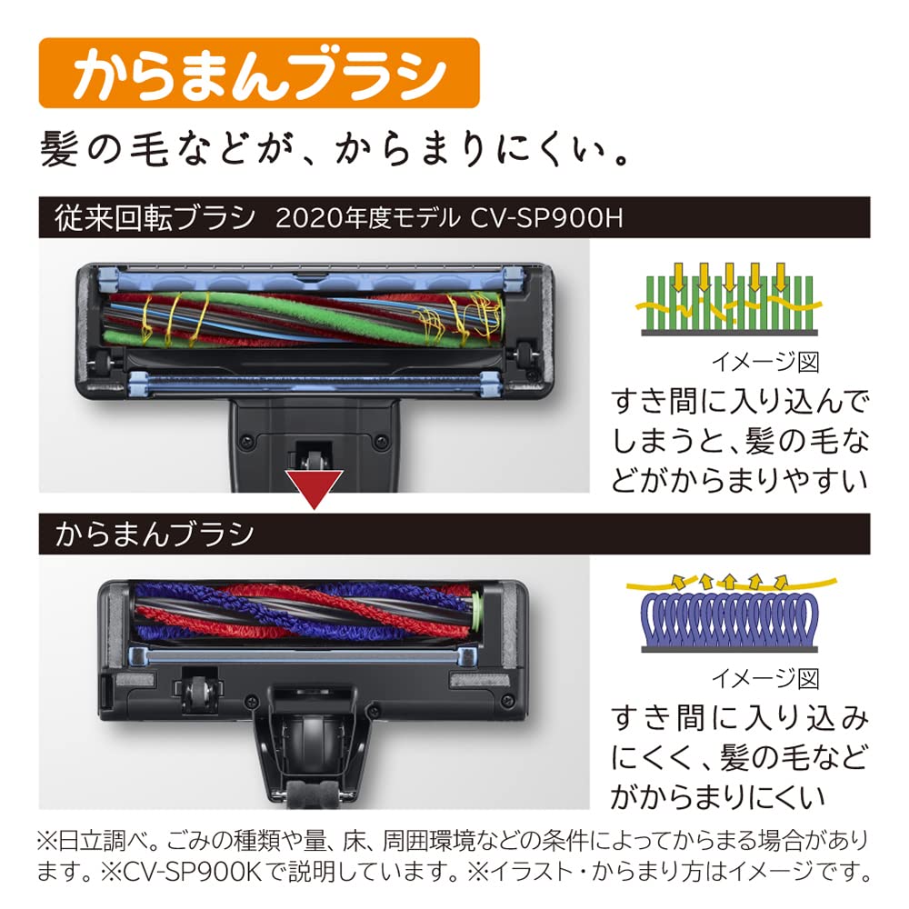 Hitachi Vacuum Cleaner Power Cal Cyclone Type R Scarlet Made in Japan Lightweight Body CV-SP900K Self-propelled