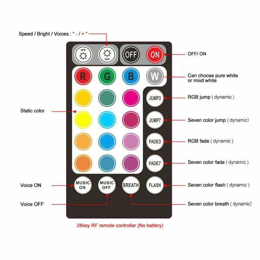 150-450 Fiber Optic Light Ceiling Starry Sky Interior Decoration RGBW LED