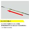 DAIWA (DAIWA) line threader yellow