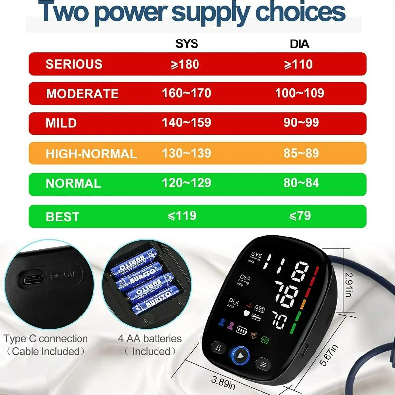Digital Blood Pressure Monitor Upper Arm Automatic BP Cuff Machine with LED Display for Home Use Health Car