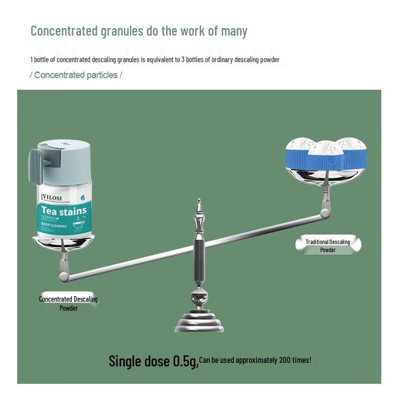 vilosi Food-Grade Tea & Coffee Stain Remover