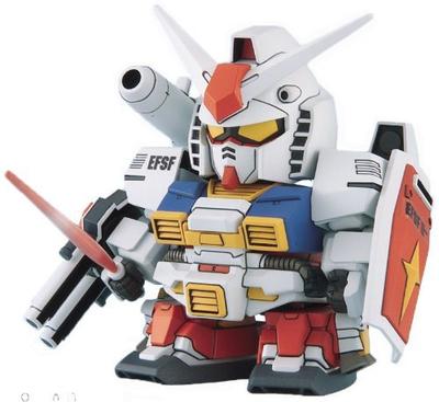 SD Gundam BB Senshi Perfect Gundam Plastic Model No.236 Color-coded