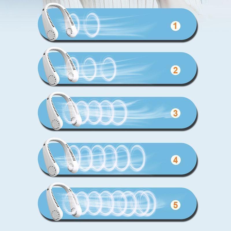 5 Speeds Portable Silent Neck Fan Bladeless Cooling Fan Headphone Design Personal Fan Adjustable Neck Fan for Travel Desk Bedroom