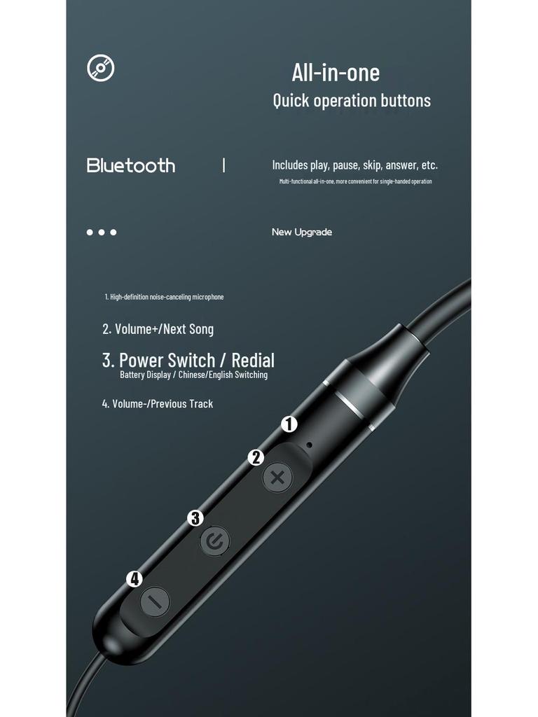 New Neck-Hanging Bluetooth Wireless Sports Earphones with In-ear Magnetic Silicone Design