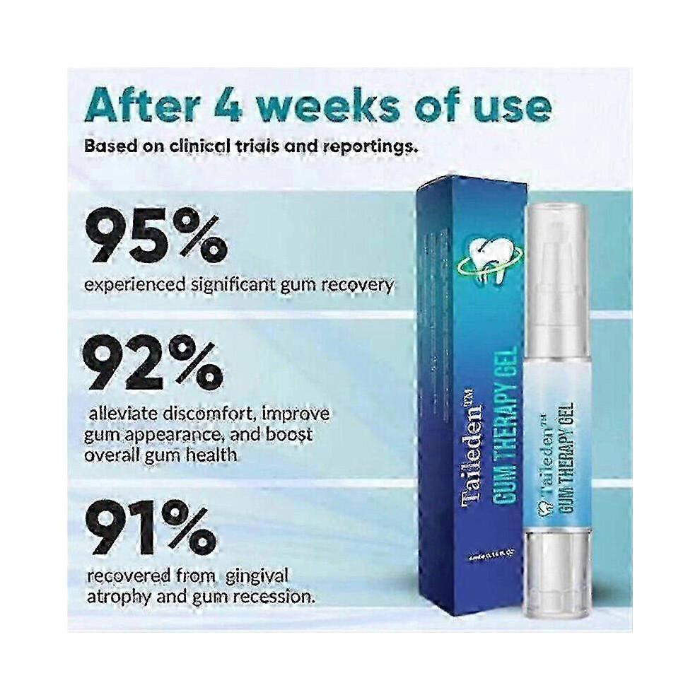 2PCS Taileden Gum Therapy Gel,Taileden Gum Therapy Gel for Recessed Gums,Gel de soin des gencives