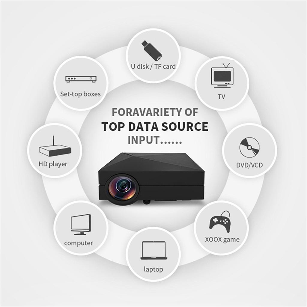 Buy 7000LM LED Projector Full HD 1080P Multimedia Home Cinema Theater