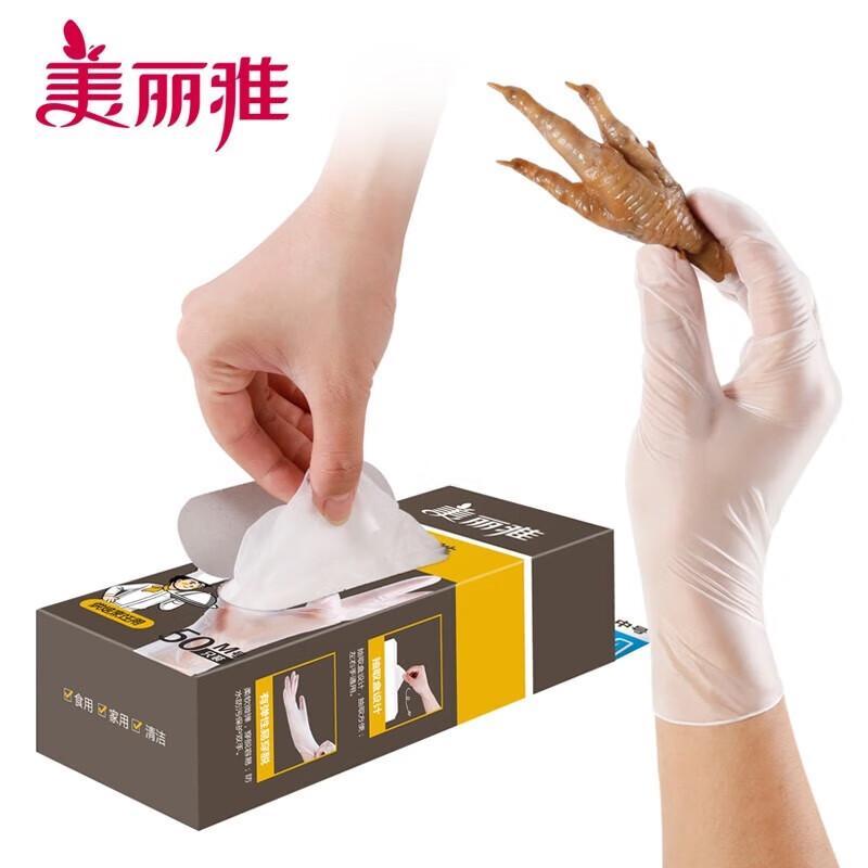 

MARYYA Disposable Transparent PVC Gloves (50 Count)