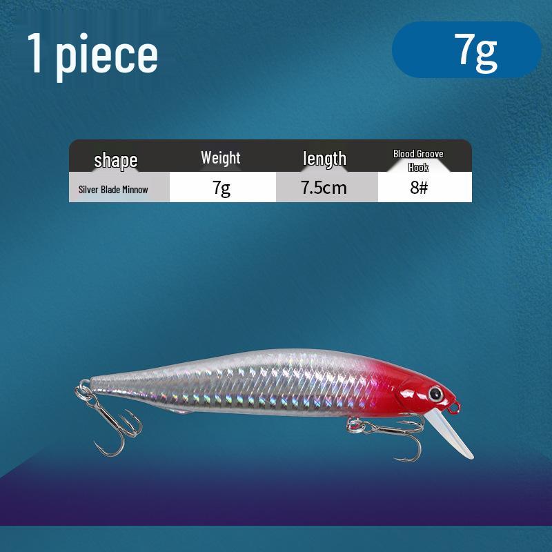 Silbernes Blatt Streamline Minnow Köder: Ultimativer Sinking Twitchbait für Weitwurf-Angeln