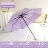Color Plastic Automatic Foldable Compact Dual-Use Sun Umbrella