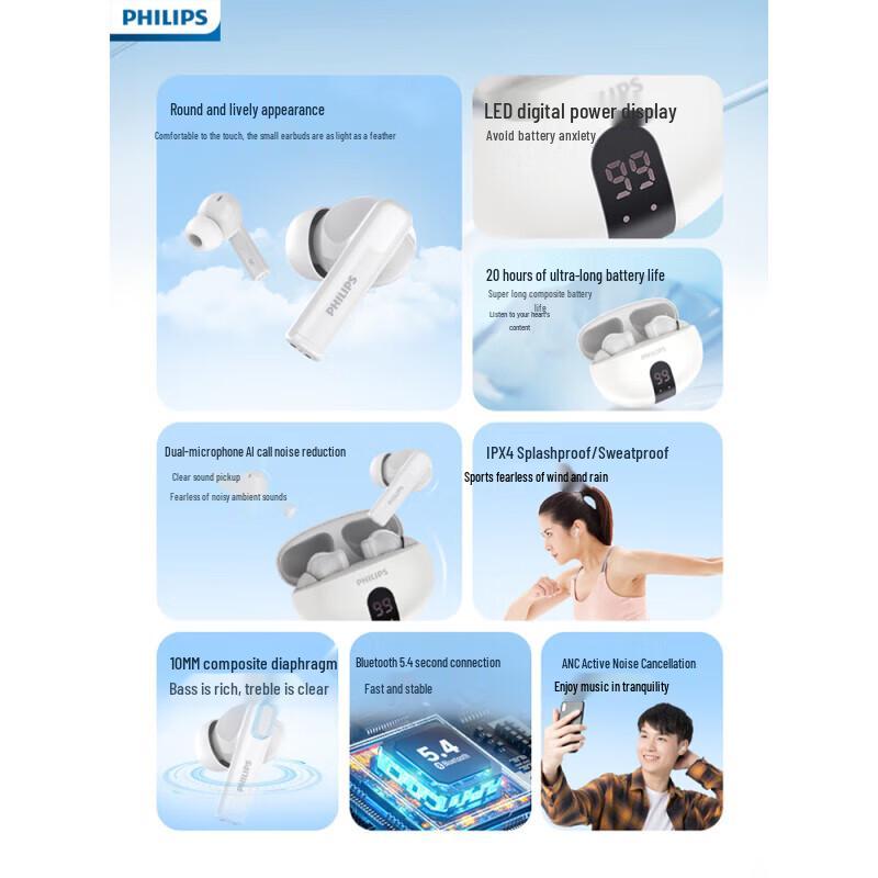 Philips TAT3559 True Wireless ANC Earbuds