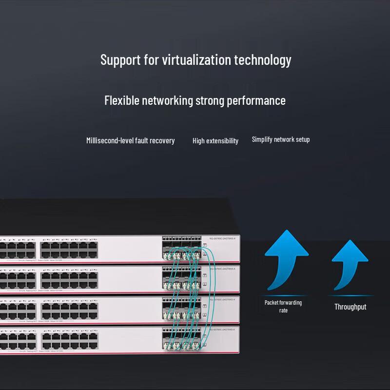 Ruijie RG-S5760C-24GT8XS-X 24-Port Gigabit Layer 3 Enterprise Switch