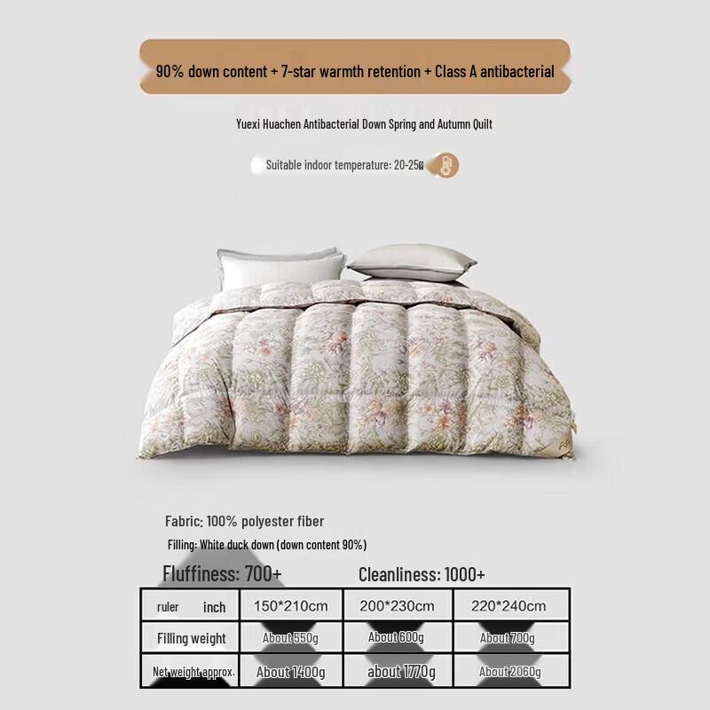 Mercury Home Textiles 90% White Duck Down Duvet