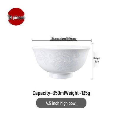 Loiça – Pratos e pires