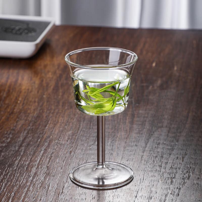 Japanese Style High-Stem Green Tea Glass Cups (Set of 2)