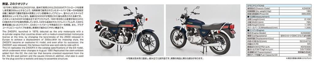 Aoshima Bunka Kyozaisha The Bike Series Kawasaki KZ400E Z400FX 1981 Kunststoffmodell 1/12 Nr. 5