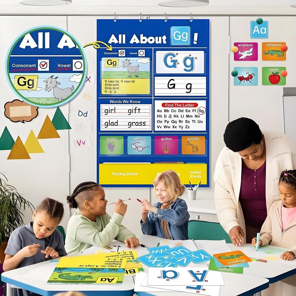Alphabet Lern-Taschenkarte Alphabet-Tabelle für die Wand Homeschooling-Aktivitäten Buchstaben-Lernmaterialien für Jungen Mädchen Kinder Teenager