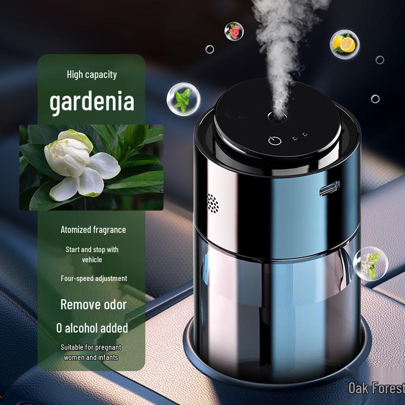 Automatic Car Diffuser & Air Purifier: Odor Eliminator and Humidifier with Fragrance Dispenser