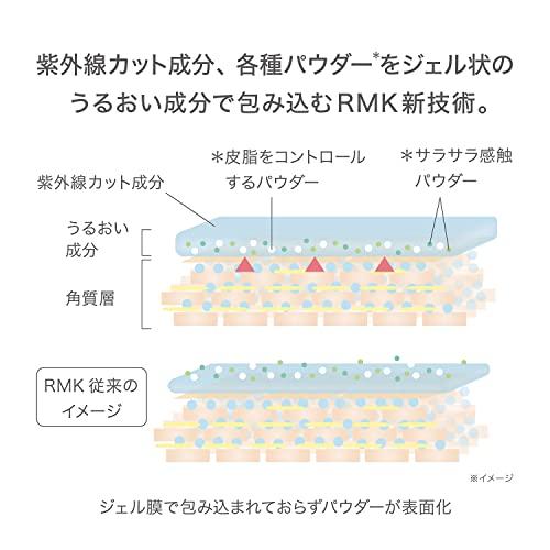 [RMK Official] RMK Long-Lasting UV Base 30mL / SPF50 PA+++ (Makeup Primer, Primer Cream, Base Makeup, Sunscreen, Face, Skincare Ingredients, Moisturiz