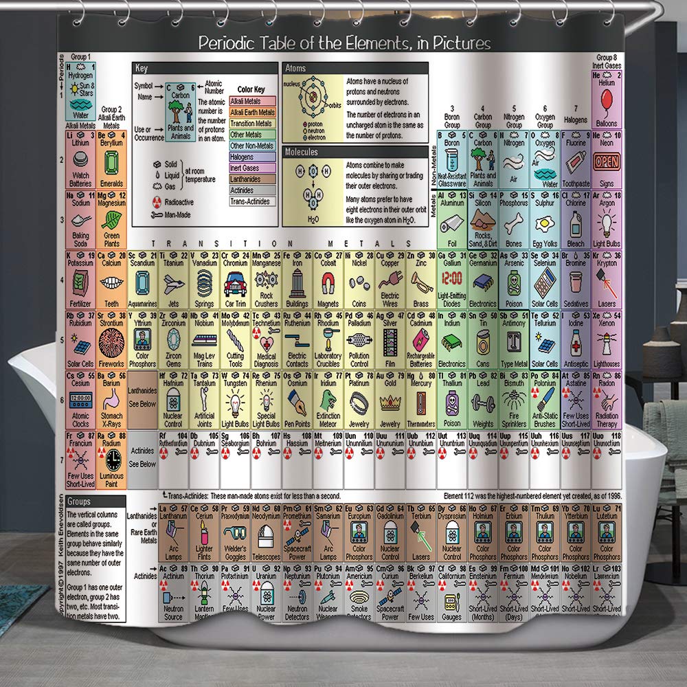 Periodic Table Of Elements Shower Curtain Colorful Science Technology Kid Chemical School Student Waterproof Fabric Bath Decor