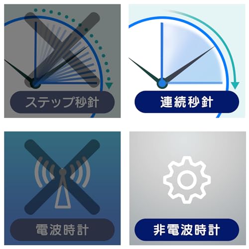 MAG (Mag) Small Wall Clock, Wall Clock, Table Clock, or Table Clock, Stand Included, Analog, Cute, Stylish, Woody, Wood Grain Finish, Quiet, Continuou