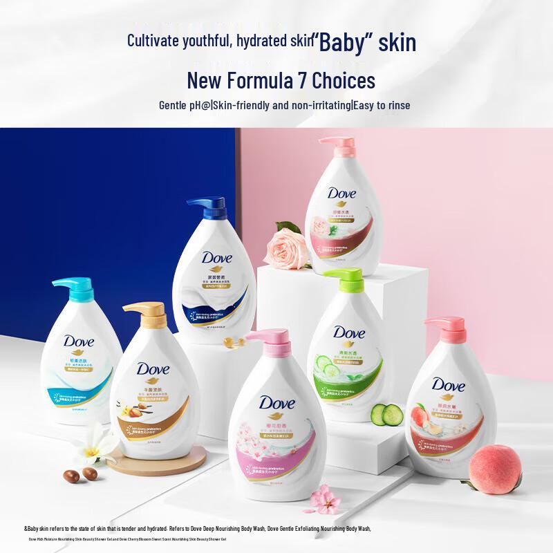 Dove Deeply Nourishing Body Wash