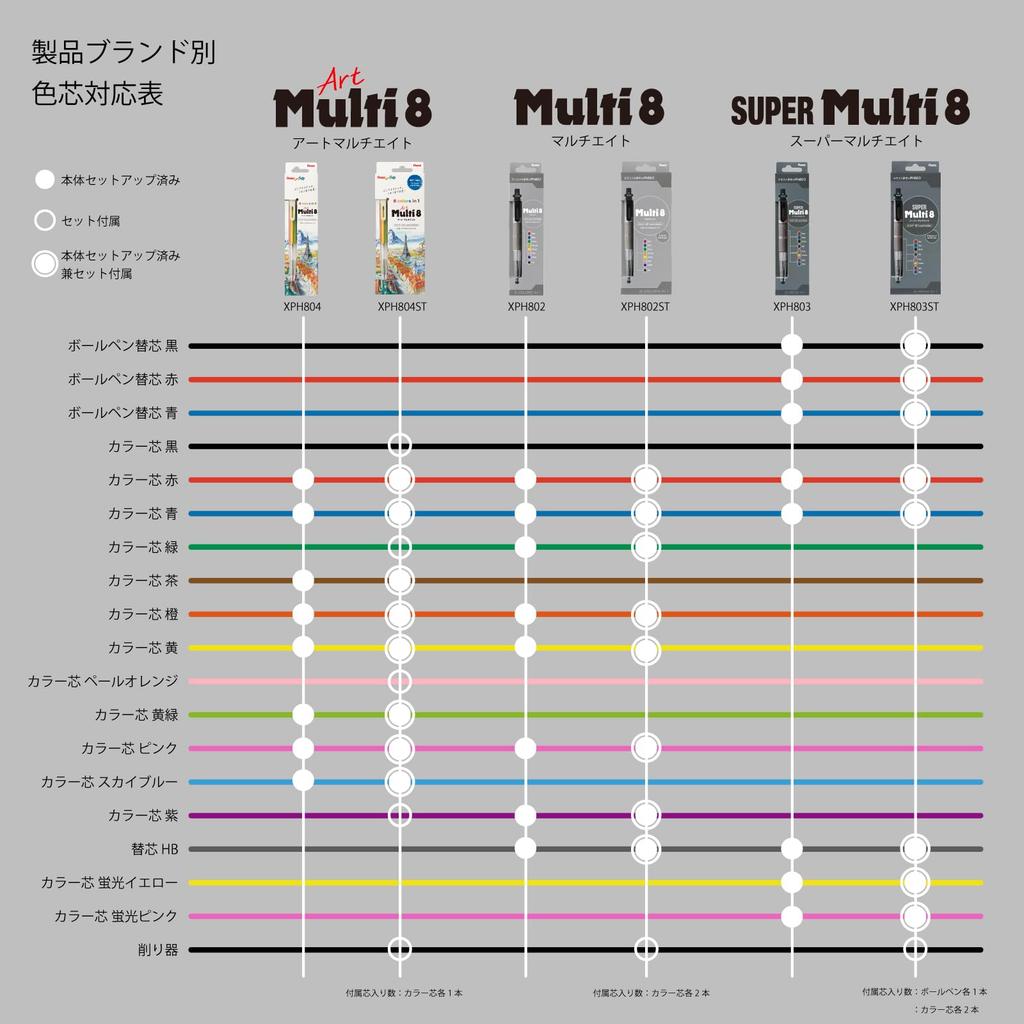Pentel Mechanical Pencil Super Multi 8 Color XPH803 8, Leads,