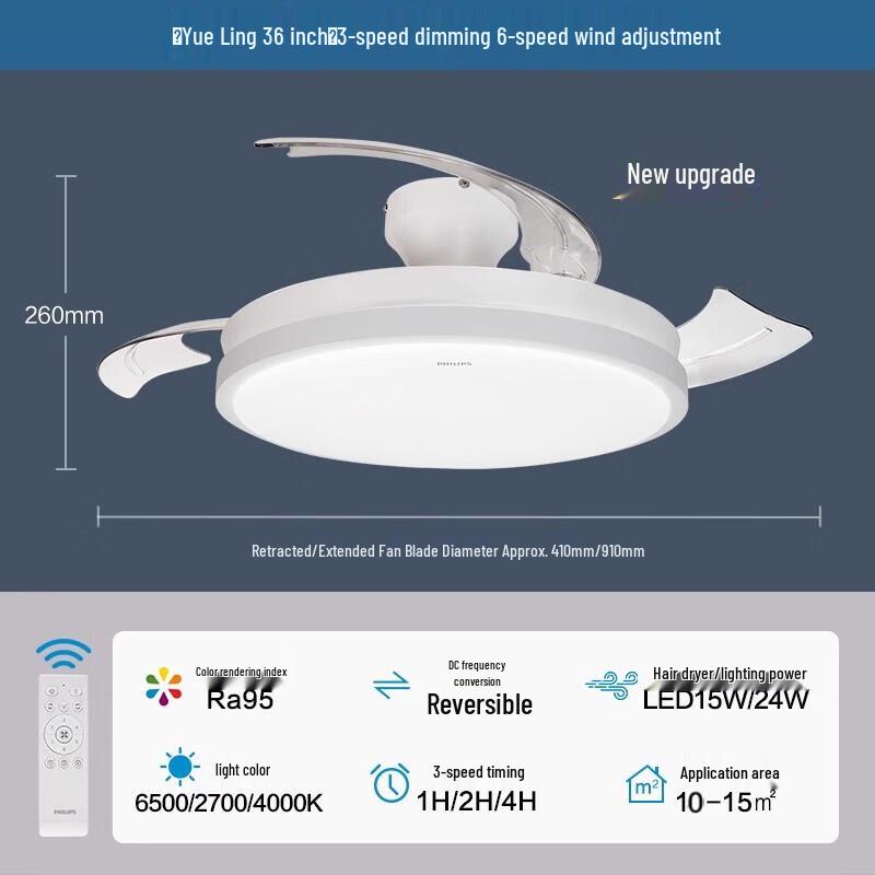 Philips Yueling Full Spectrum LED Ceiling Fan Light
