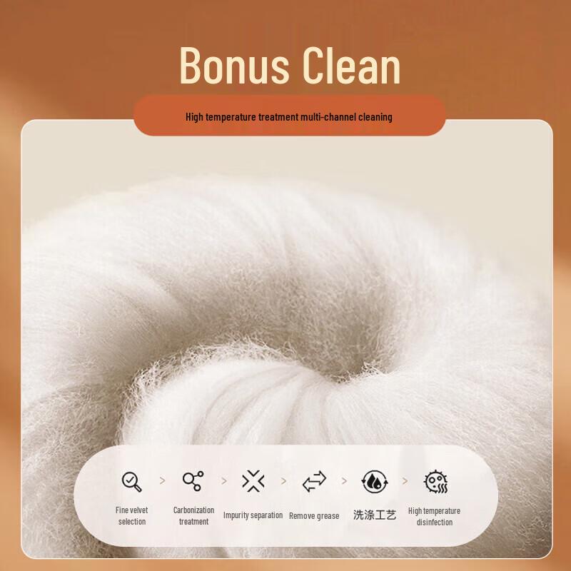 FUANNA Australian Wool Quilt