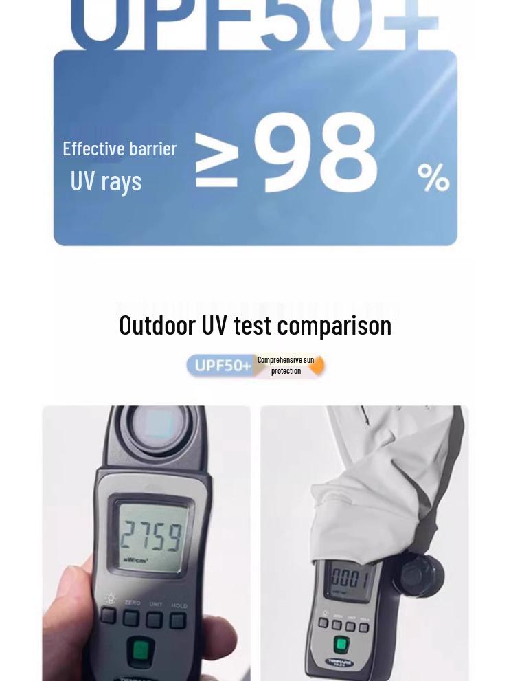 Women’s Ice Silk Sun Protection Gloves, Thin Anti-UV, Non-Slip for Driving & Cycling, Touch Screen Compatible.