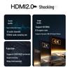 4K 60Hz High-Definition HDMI Cable for Computers and Projectors