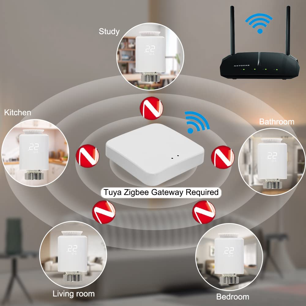 Ketotek Intelligentes TRV Heizkörperthermostatventil WiFi Zigbee Starterkit mit Hub, Kompatibel mit Alexa, Smart Life/Tuya App-Steuerung