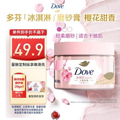 Produits pour le corps – Crèmes et lotions pour le corps