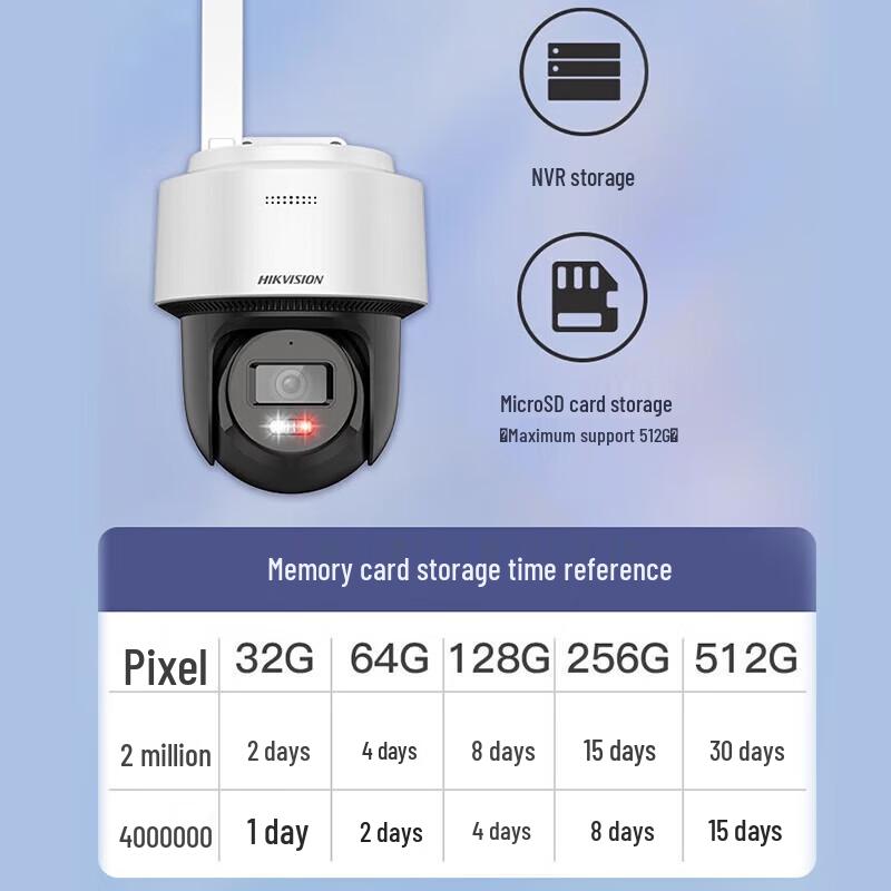 

HIKVISION 4G Outdoor PTZ Security Camera