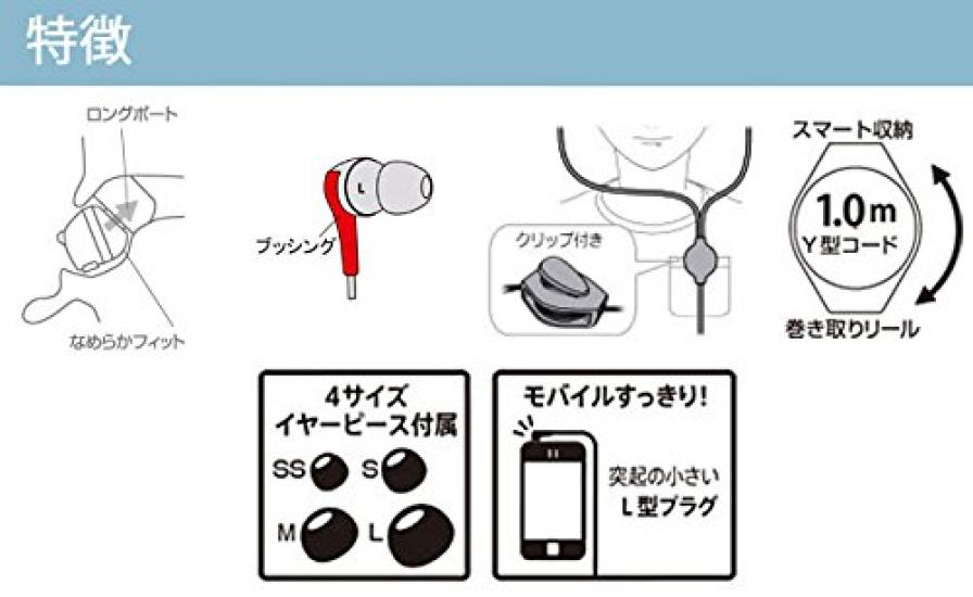 Hitachi Maxell [SINRA] Collaboration Model [+Fit] Series In-Ear Headphones (MXH-SNR100R-WC