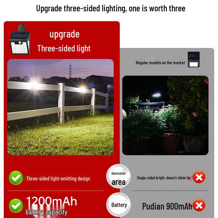 2025 Solar Outdoor Courtyard Light: Motion Sensor, Waterproof, Clip-On for Balcony