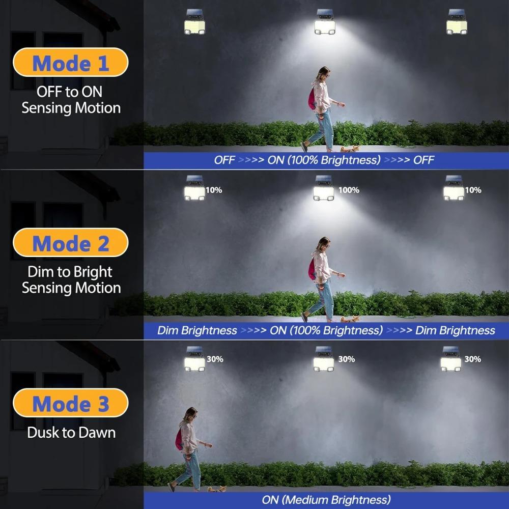 3 Mode Solar Wall Lamp Split Design Energy Saving Motion Sensor Light Waterproof with Remote Outdoor Wall Lights Outside