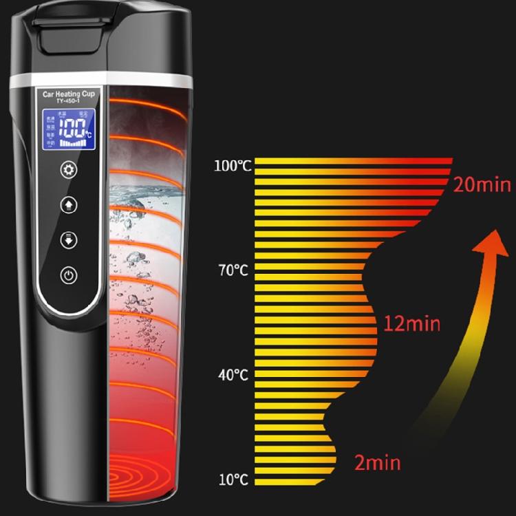 Tragbarer Auto-Heizbecher Wasser Milchwärmer Flasche Auto-Wasserkocher Kaffee Tee Tasse Becher
