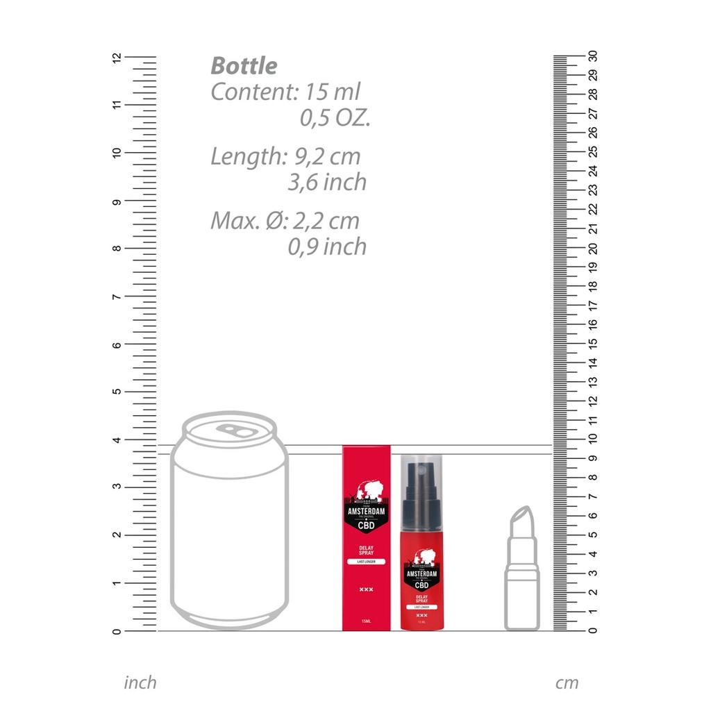 Anesthetic Cream 15 Ml Pharmquests Shots