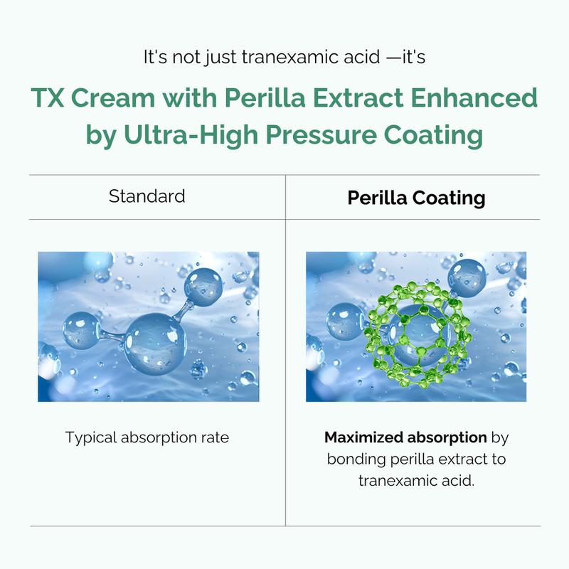 [mommy Care] Perilla Brightening Cream TX