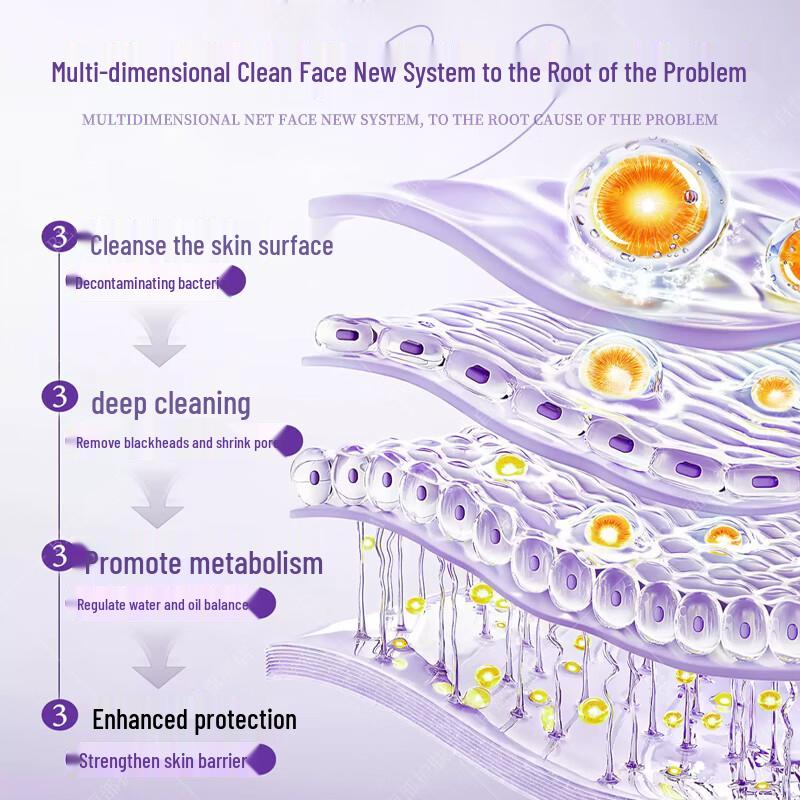 BAILUHUI Skincare Collection