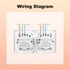 70W Smart Home EU WiFi Dual Socket with Fast USB Charging, Voice Control, Timer, and Power Monitoring
