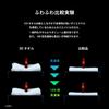 Towel Laboratory Dry Bath Cool Set of Collaboratively Designed with and JapanTechnology [Speed 3D] #009 Towels, Gray, 2, Quick-Drying, Medium-Weight,