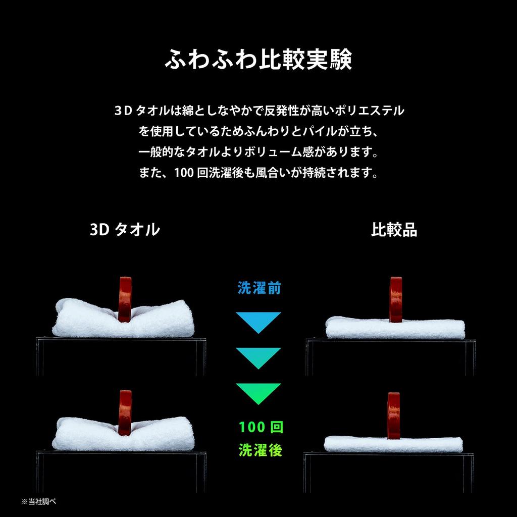 Towel Laboratory Dry Bath Cool Set of Collaboratively Designed with and JapanTechnology [Speed 3D] #009 Towels, Gray, 2, Quick-Drying, Medium-Weight,