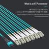 HAILE Fiber Optic Patch Cord MTP-LC 12 Core Multimode OM3: 40G to 10G/100G to 25G