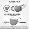 [Canon] Canon Privacy Talk MD-100-GY Wearable Sound Reduction Device/Earphone and Microphone Buil...