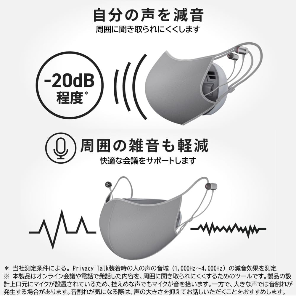 [Canon] Canon Privacy Talk MD-100-GY Wearable Sound Reduction Device/Earphone and Microphone Buil...