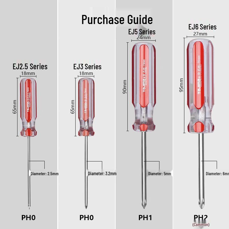 iOSN Phillips Screwdriver